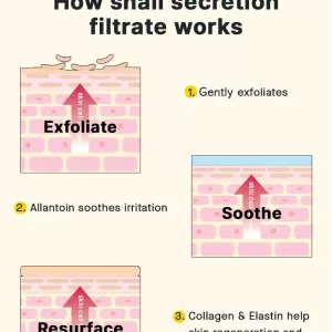 CosRx Advanced Snail Radiance Dual Essence 3