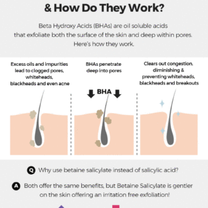 CosRx BHA Blackhead Power Liquid 5