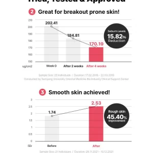 CosRx One Step Original Clear Pad 8