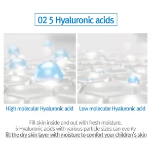 Pyunkang Yul Kids Baby Lotion 4